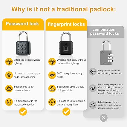 Fingerprint Lock-NexusLab-Combination Lock-NexusLab Ultra-Fast Smart Fingerprint Padlock: Waterproof IP67 & Anti-Rust- Ideal for Gym 2 Fingerprint Lock-NexusLab-Combination Lock-NexusLab Ultra-Fast Smart Fingerprint Padlock: Waterproof IP67 & Anti-Rust- Ideal for Gym - Image 2